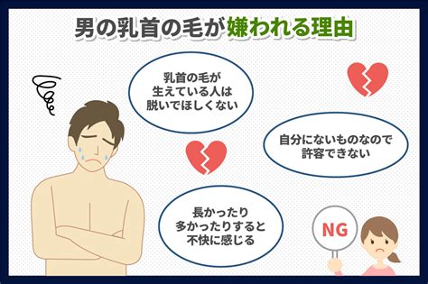 乳毛 男性|乳首の毛への注目が気になる人のメンズ乳首脱毛 